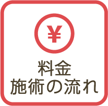 料金施術の流れ